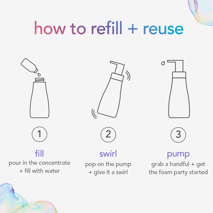 detergente multiuso ricarica concentrata da 2 pezzi